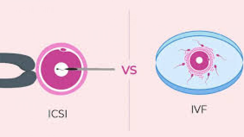 How does IVF treatment in Lahore handle high-risk patients