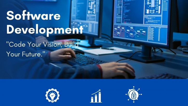 Innovative Software Development Solutions for a Digital Future in UAE