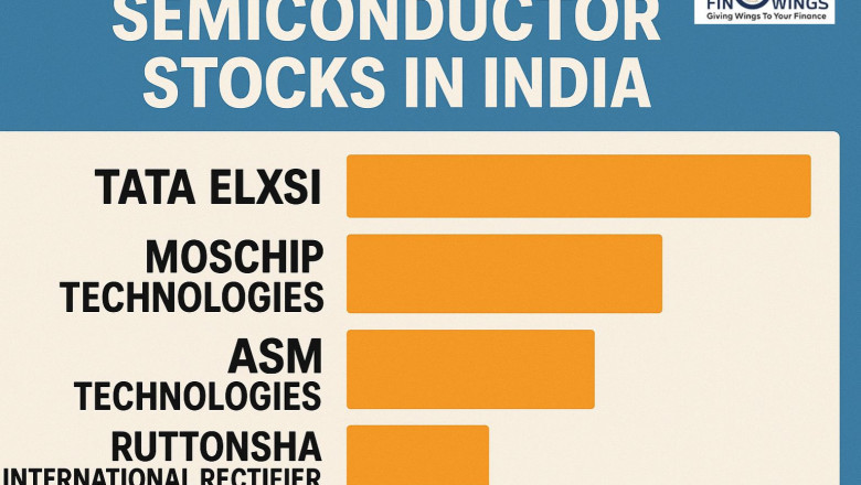 Semiconductor Stocks in India – Top Picks and Growth Potential | Finowings