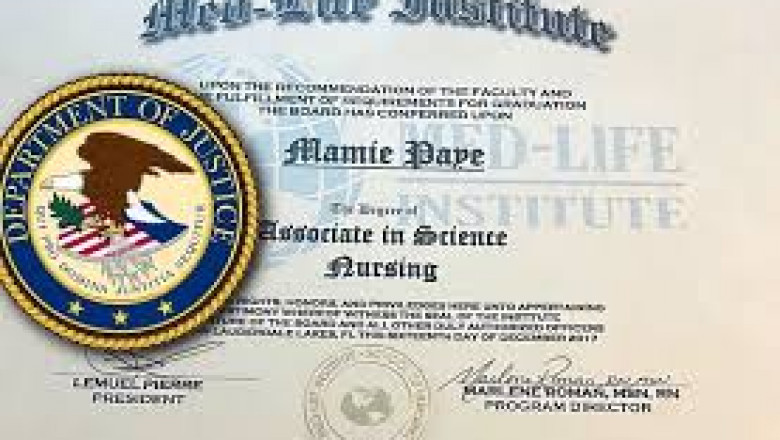How Foreigners Can Buy USA Fake Diplomas Online
