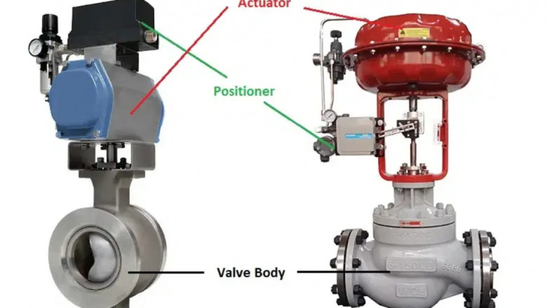 Understanding the Differences Between V-Port Ball Control Valves and Globe Control Valves