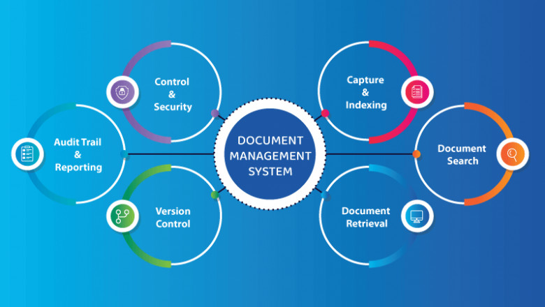 Document Management Systems vs Document Scanning Software: What’s the Difference?