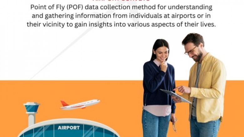 CAPI Airport Surveys in Dubai, Abu Dhabi, Sharjah - UAE