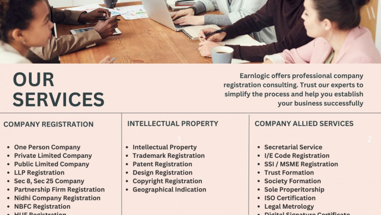 Start Your Business Right: Company Registration Made Easy in Coimbatore