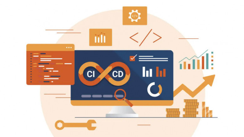 How to Attain Business Success with CI/CD Pipeline Automation Testing