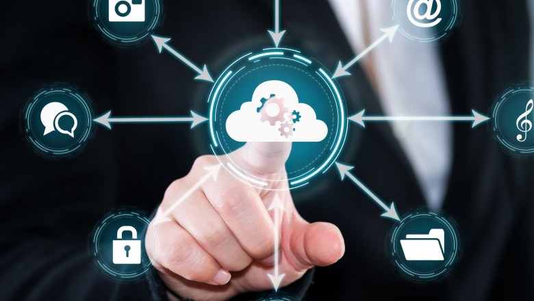 Expert Website Development Services to Build Your Online Success