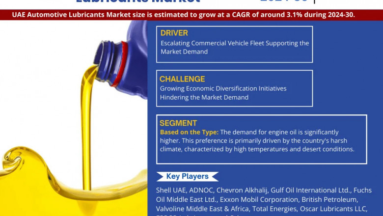 UAE Automotive Lubricants Market Poised for Strong 3.1% CAGR Through 2030 | Size & Opportunity Insights