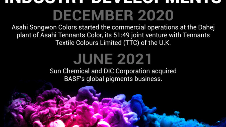 Dyes and Pigments Market Growth Outlook, Segments, and Key Players to 2032