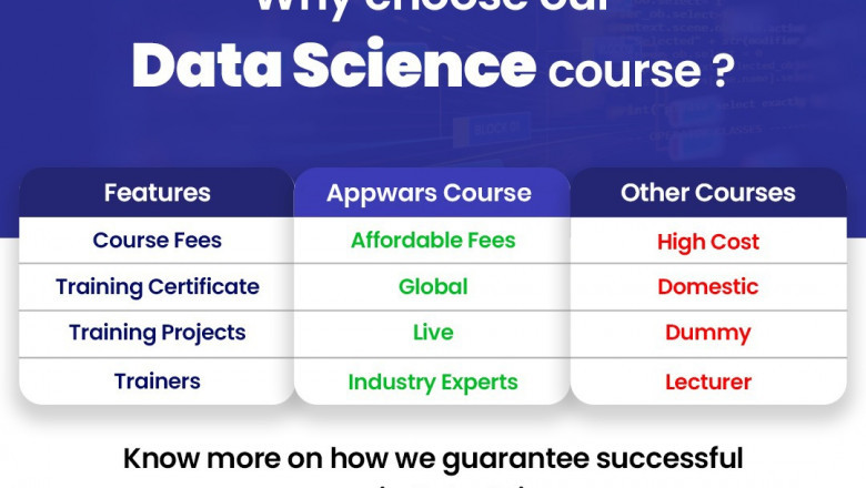 Hands-On Data Science Training in Noida for Career Growth
