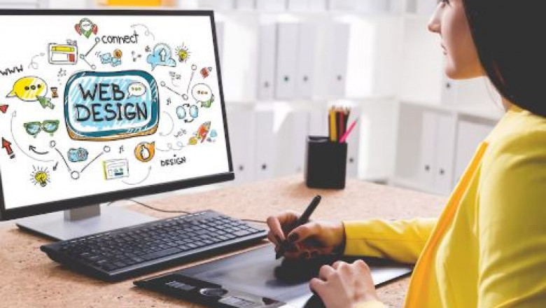 Innovative Digital Growth Through Expert Website Design Cork Solutions