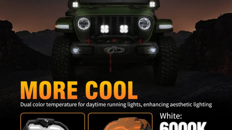 Best LED Headlight Bulbs Reviewed: What’s Hot in 2025?
