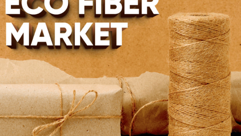 Eco Fiber Market Global Share Analysis and Strategic Trends by 2032