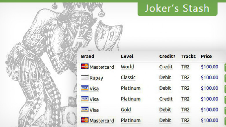 Jokerstash – The Digital Marketplace That Redefined Data Trading