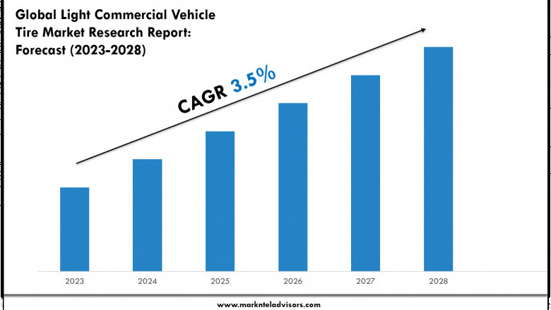 Light Commercial Vehicle Tire Market Outlook 2028 Trends, Growth & Demand