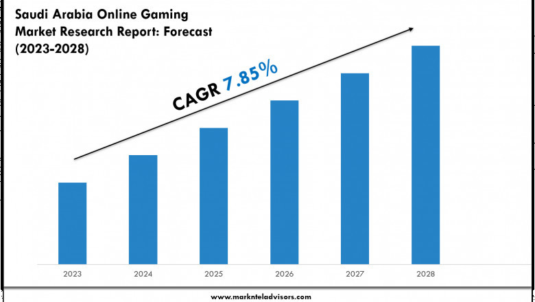 Saudi Arabia Online Gaming Market Outlook 2028 Trends, Growth & Demand