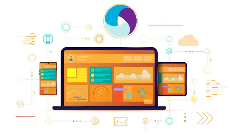 A Comprehensive Guide to Cross-Platform Mobile Test Automation Using Appium