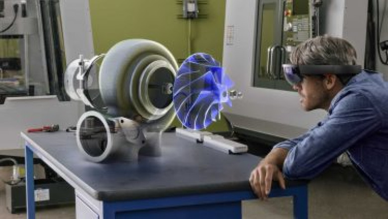 Mixed Reality Market