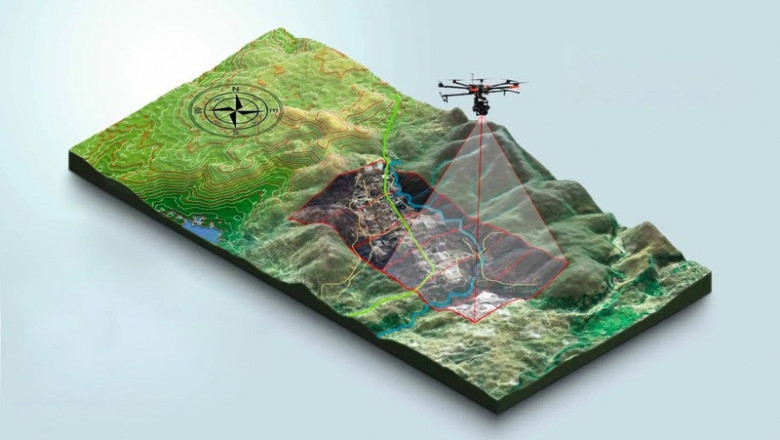 drone survey in bikaner
