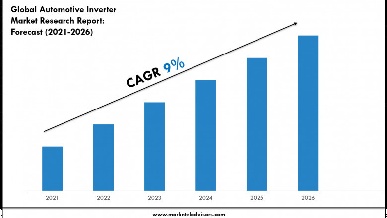 Automotive Inverter Market Insights 2021–2026: Value, Share & Analysis