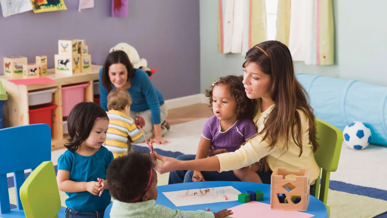 Day Care Business Plan 2025: A Comprehensive Feasibility Report