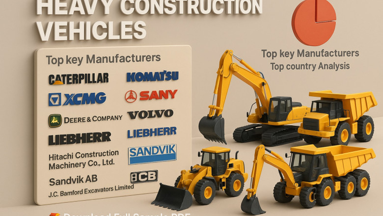 Heavy Construction Equipment Market Dynamics & Growth Forecast (2025–2031)