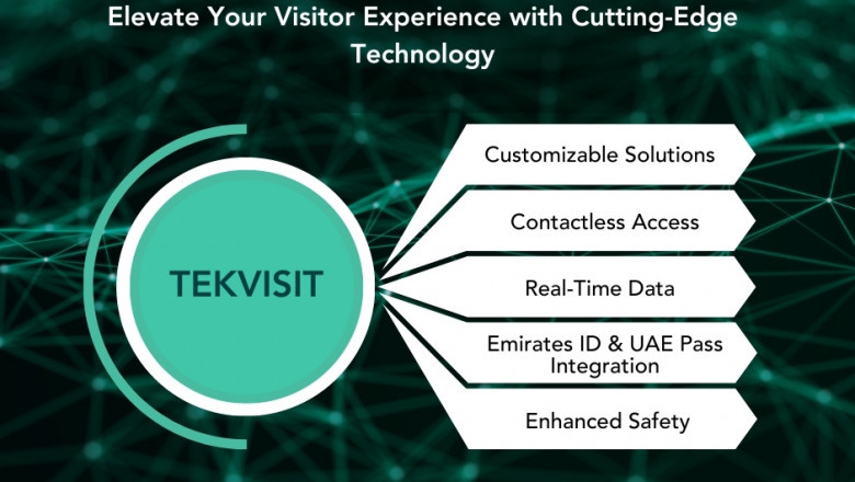 The Smart Visitor Management to Elevate Your Property - UAE