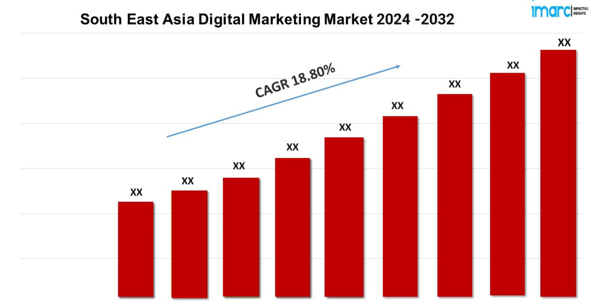 South East Asia Digital Marketing Market Report and Forecast 2024-2032