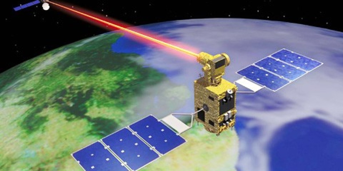 Optical Satellite Communication Market Trends and Size: Comprehensive Analysis and Outlook 2029