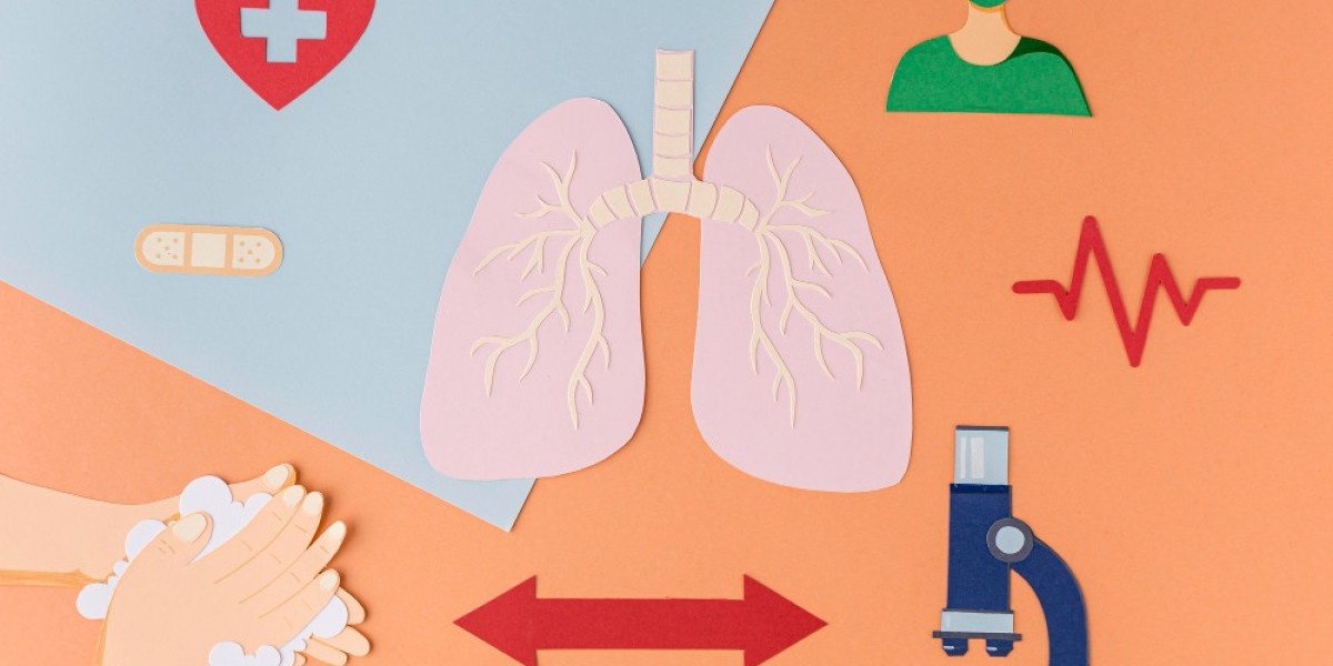 Future Outlook of Tuberculosis (TB) Drugs Market | 2032