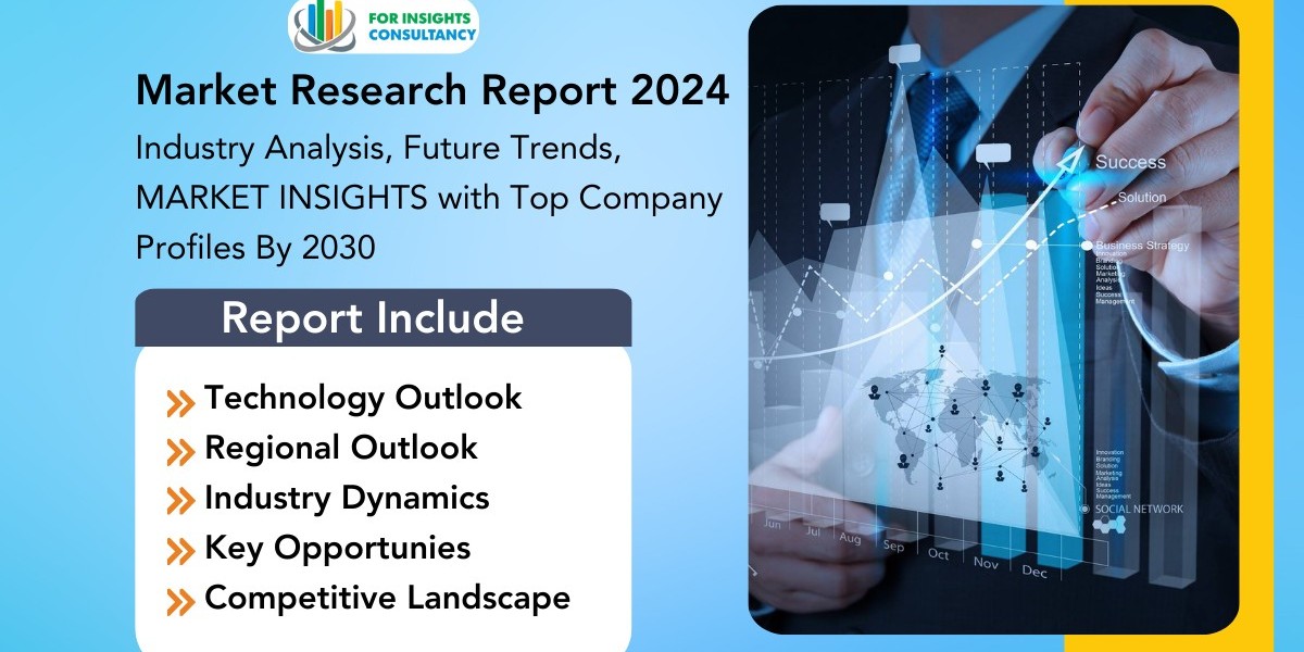 Rust Remover Soak Market latest Analysis and Growth Forecast By 2030