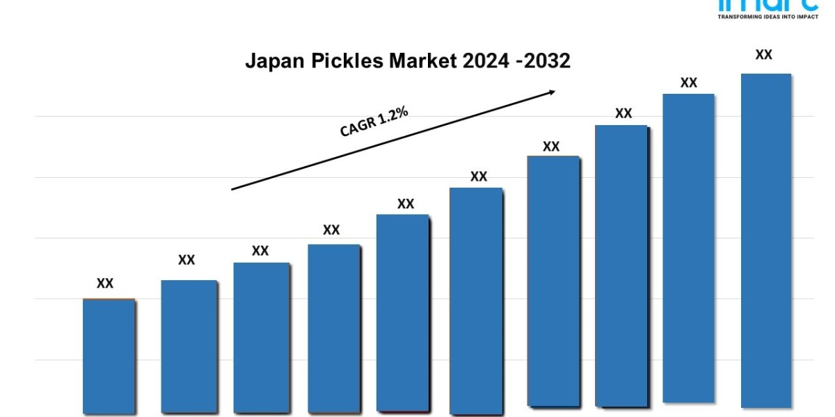 Japan Pickles Market Share, Analysis and Forecast of Major Companies 2024-2032