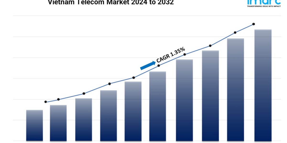 Vietnam Telecom Market Size Share Growth Trends Report 2024-32