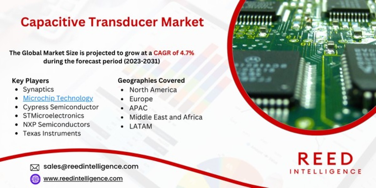 Capacitive Transducer Market Market Growth Drivers, Restraints, and Key Segmentations 2024-2032