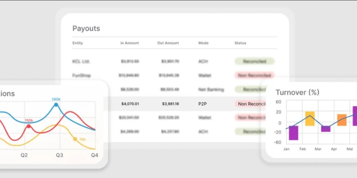 Automated Reconciliation: A Game Changer for Financial Efficiency