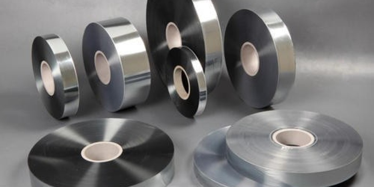 Metallized Film Market Size, Share, Trends, Application Analysis and Growth 2033