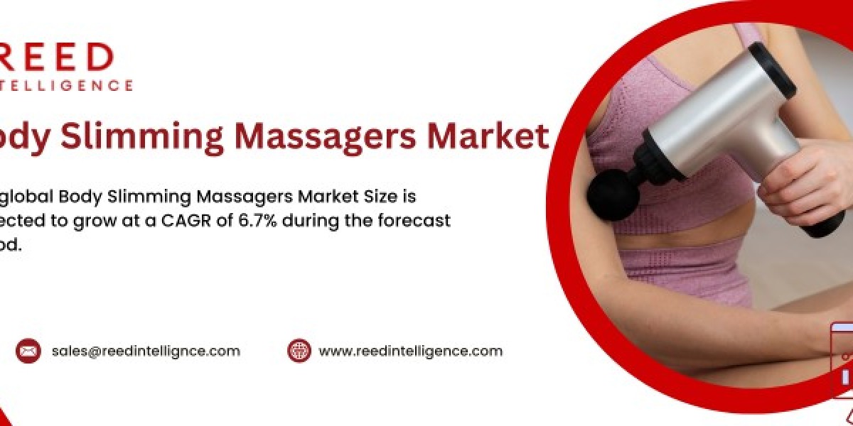 Body Slimming Massagers Market Market Analysis: Opportunities, Threats, and Forecast Insights 2024-2032