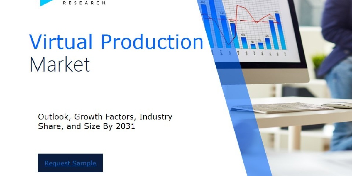 Virtual Production Market Analysis Report: Size, Share, and Trends Forecast for the Next Period