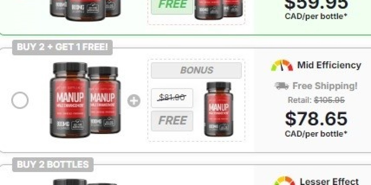 MANUP Gummies Australia: Price, Benefits & Active Ingredients