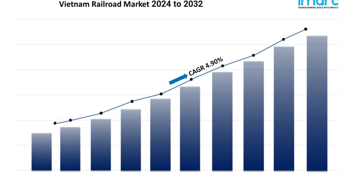 Vietnam Railroad Market Trends, Industry Analysis 2024-2032