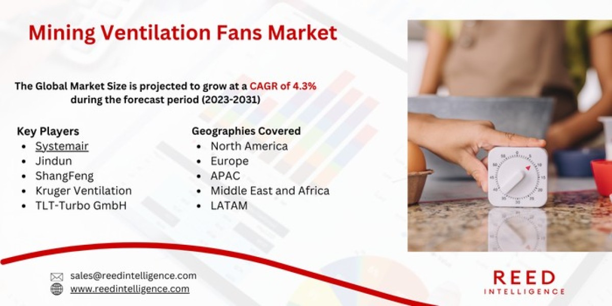 Mining Ventilation Fans Market Market Segmentation, Regional Insights, and Top Players 2024-2032