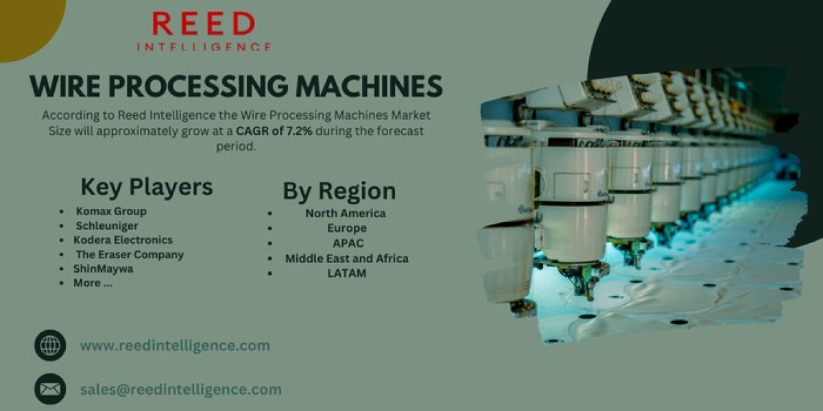 Wire Processing Machines Market Market Future Trends, Developments, and Growth Opportunities 2024-2032