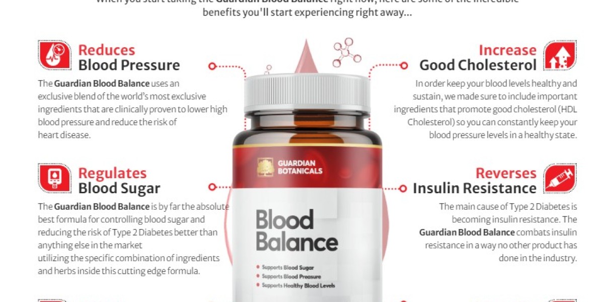 Guardian Botanicals Blood Balance Australia Official Website & Reviews [2024]