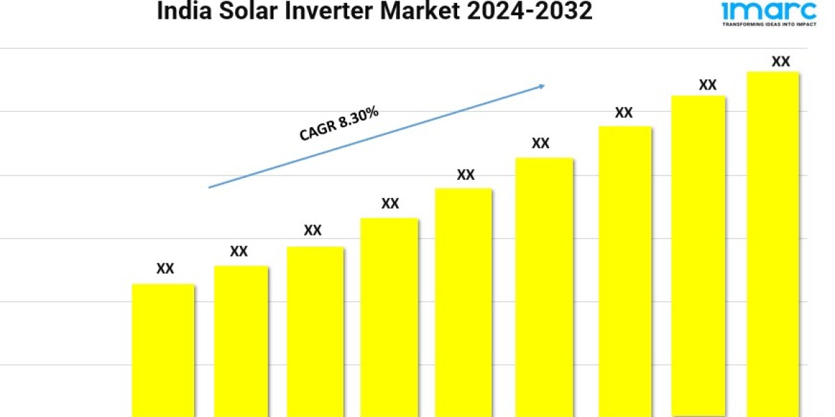 India Solar Inverter Industry Share, Latest Insights, Companies and Report 2024-2032