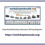 Workshop Manuals profile picture