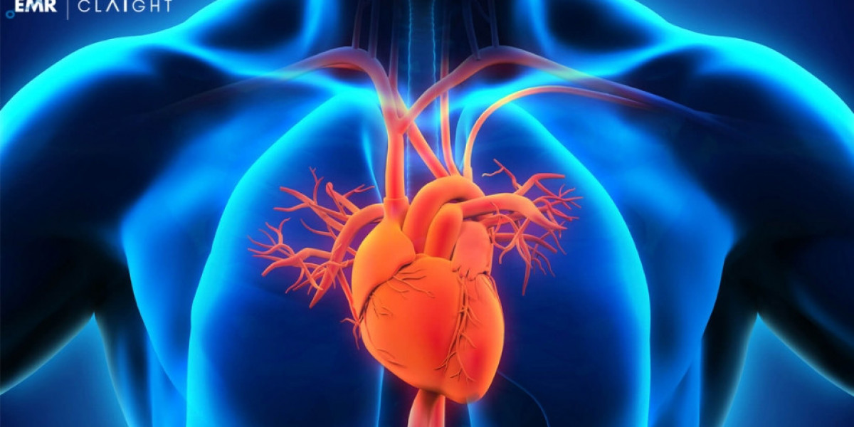 Global Cardiometabolic Disease Market Share