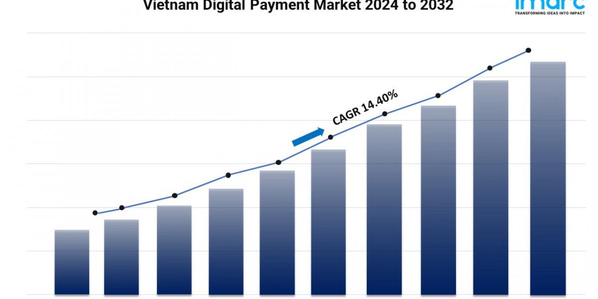 Vietnam Digital Payment Market Size Share Growth 2024-2032