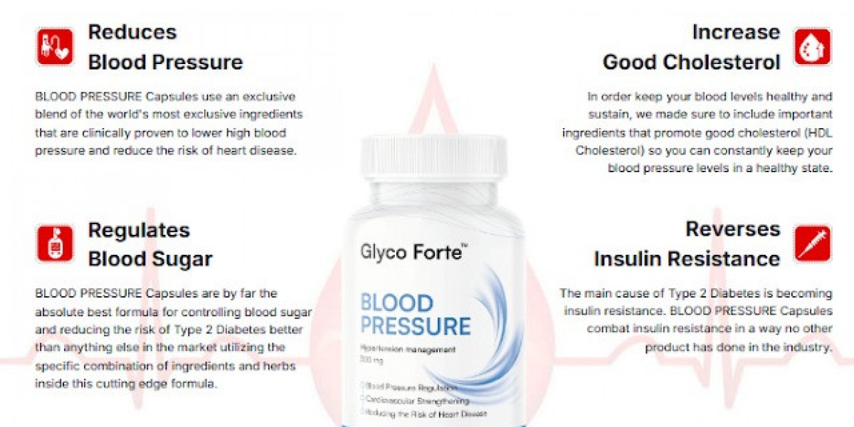 GlycoForte CANADA: Benefits, Ingredients, Order, Price