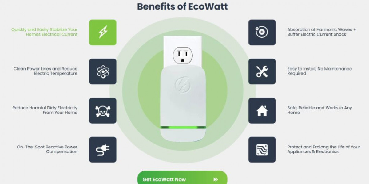 EcoWatt Power Saver Device USA, CA (United States) Reviews [Updated 2025]