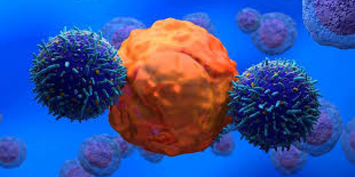 CAR-T Cell Therapy Market Size And Forecast Report By Renub Research