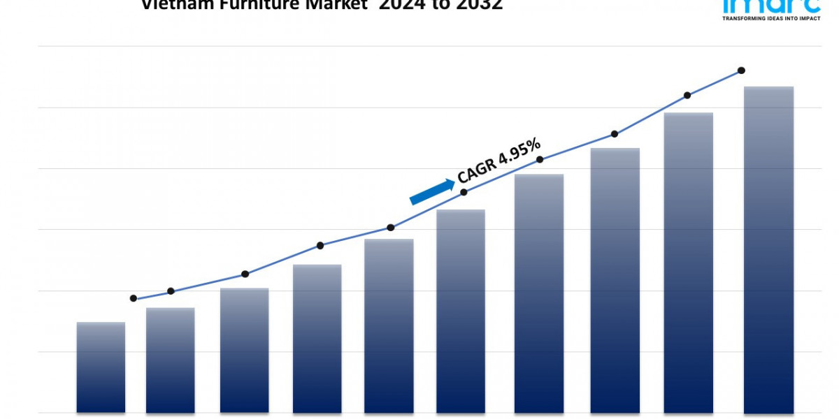 What Are the Opportunities for Growth in Vietnam’s Furniture Market?